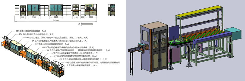 数字化产品设计(1) 数字化产品设计(1)