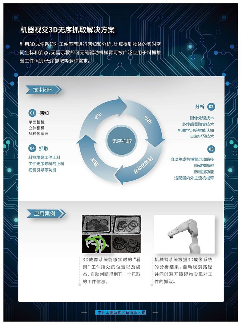 视觉引导(1) 视觉引导(1)