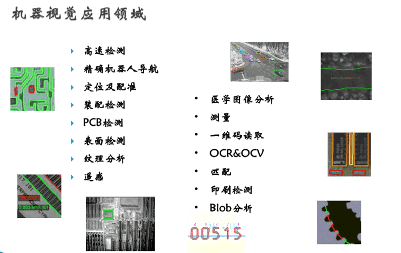 视觉识别(1)