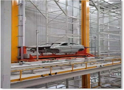 New Energy Vehicle Body Buffer Rack Project